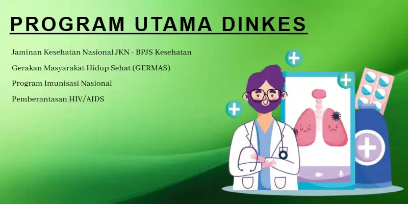 Program Dinkes Tegal